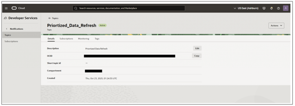 Prioritized Data Refresh