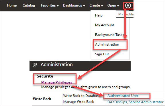 Write back permissions