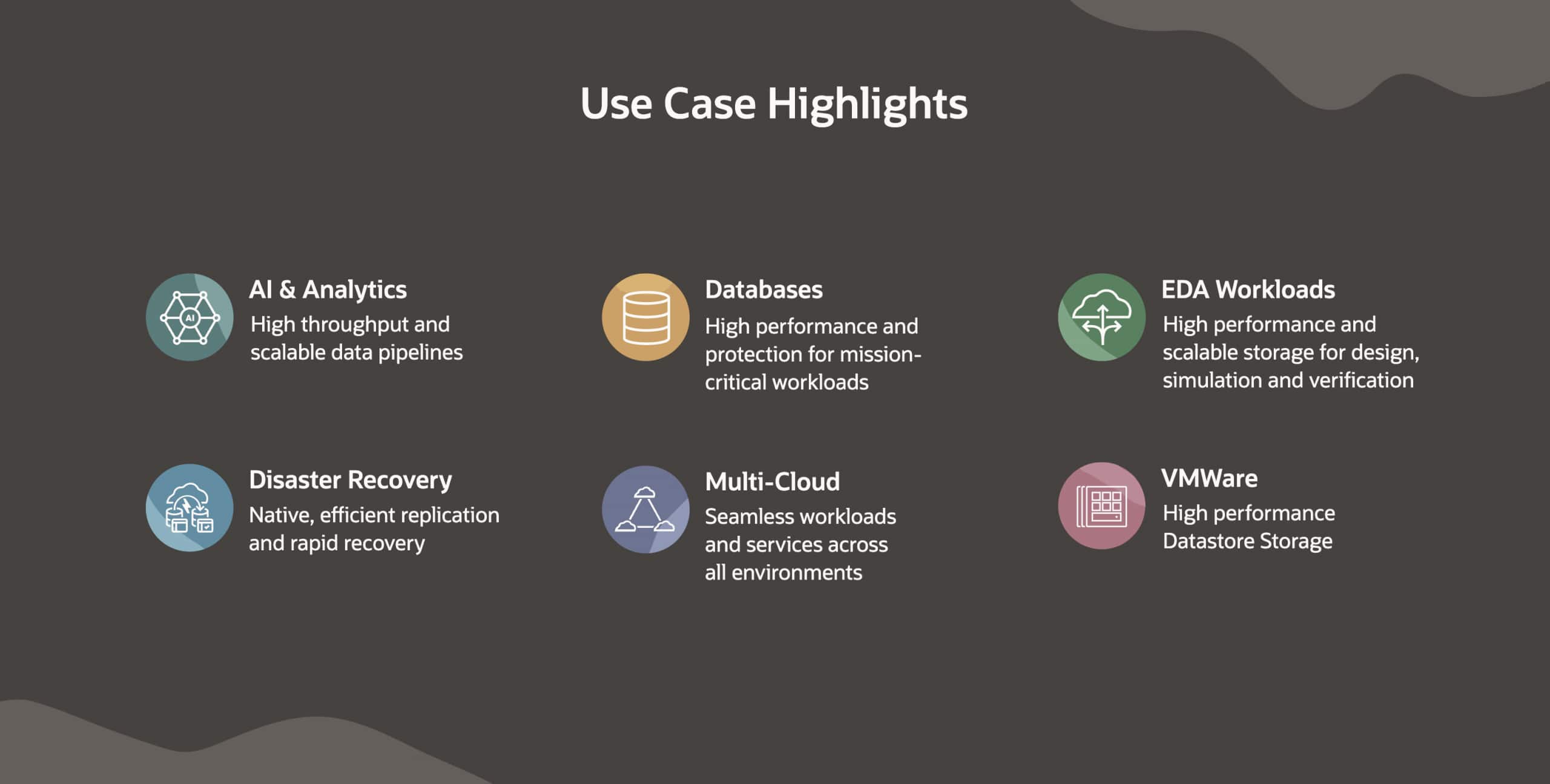 oci netapp use case highlights