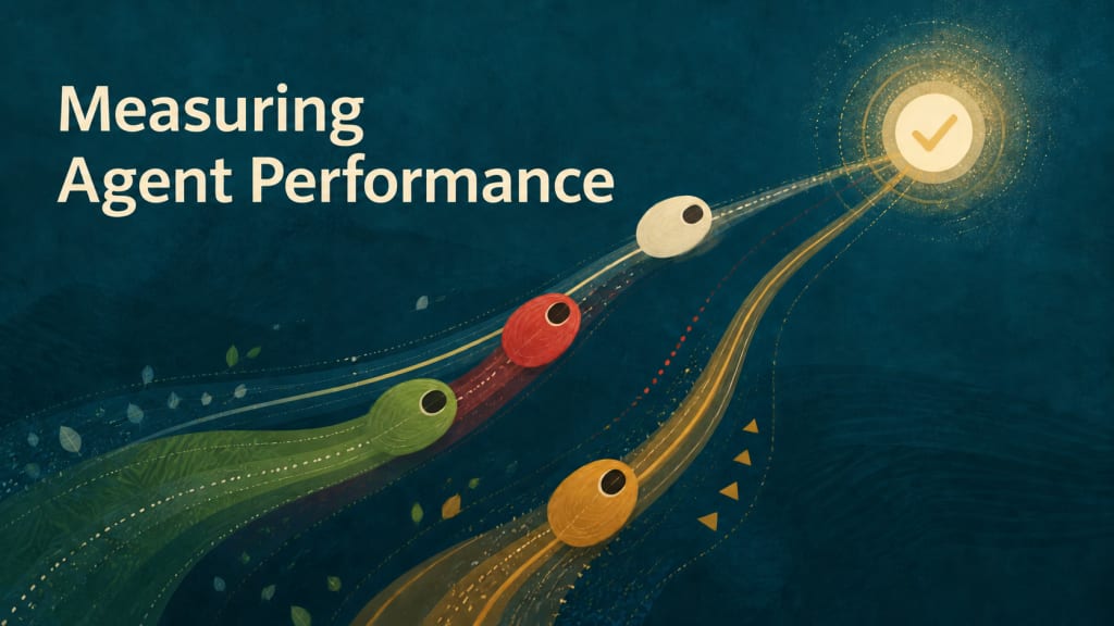 Measure Agent Performance