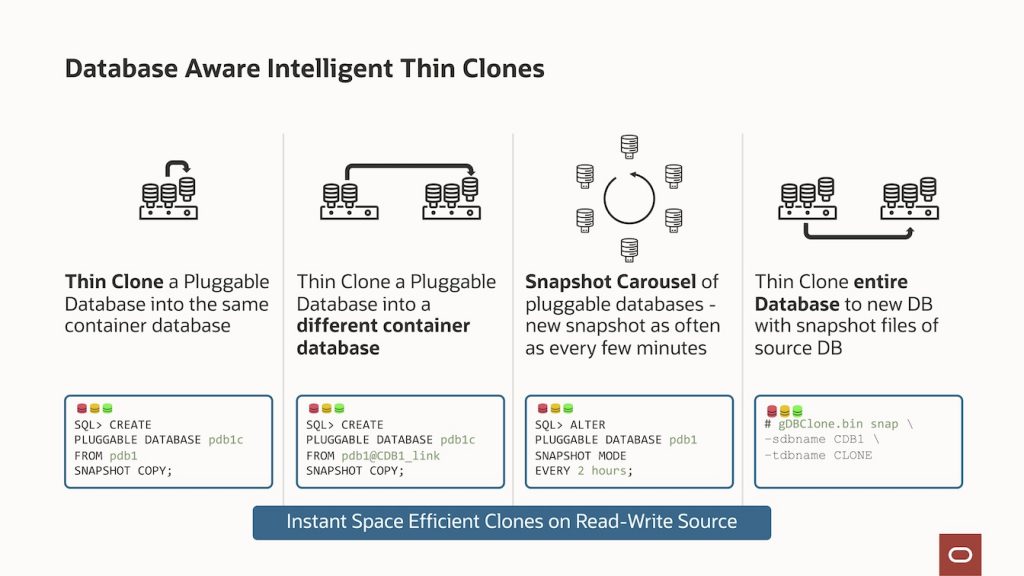 Exadata Exascale PDB thin clones, Snapshot Carousel and CDB clones using gDBCline