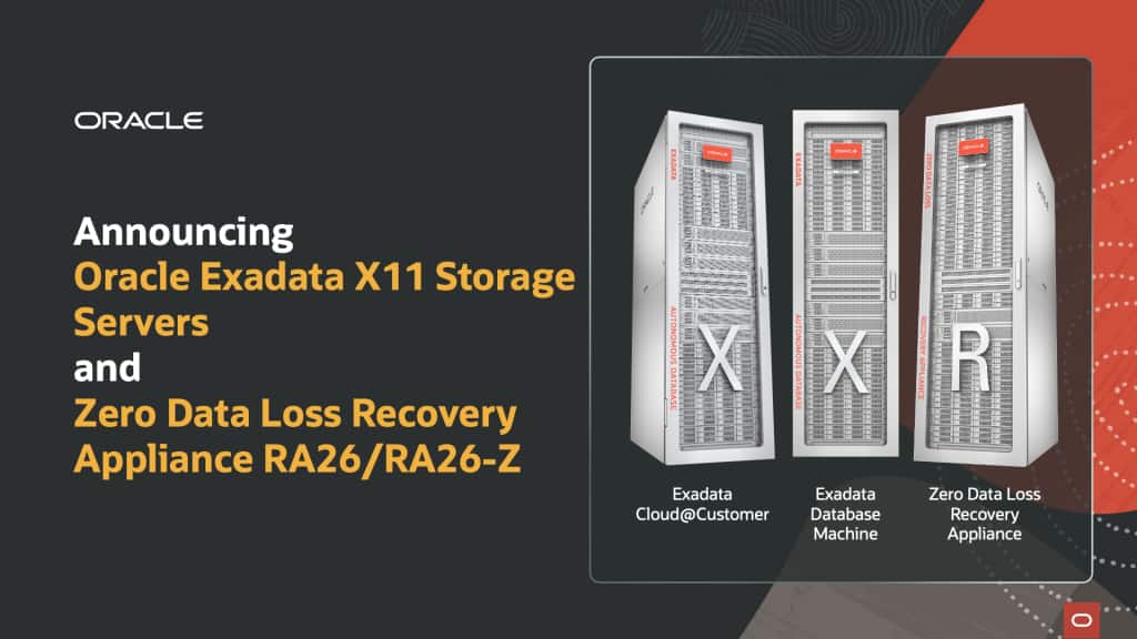 Oracle presentation slide announcing Oracle Exadata X11 Storage Servers and the Zero Data Loss Recovery Appliance RA26/RA26-Z. On the left, the Oracle logo appears above the headline: “Introducing Oracle Exadata X11 Storage Servers and Zero Data Loss Recovery Appliance RA26/RA26-Z,” with the product names highlighted in gold against a dark gray background. On the right, three front-facing Oracle hardware racks are shown inside a rounded rectangular frame: an Exadata Cloud@Customer rack, an Exadata Database Machine rack, and a Zero Data Loss Recovery Appliance rack. The first two racks feature a large white “X” on the front, while the recovery appliance features a large white “R.” Each rack has Oracle branding and vertical product labels along the cabinet edges. The background includes Oracle’s black, gray, and red design motif with abstract circular line patterns.