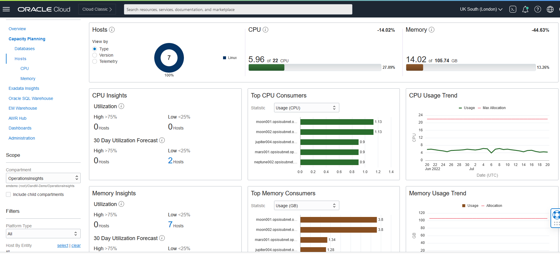 host capacity planning functionality