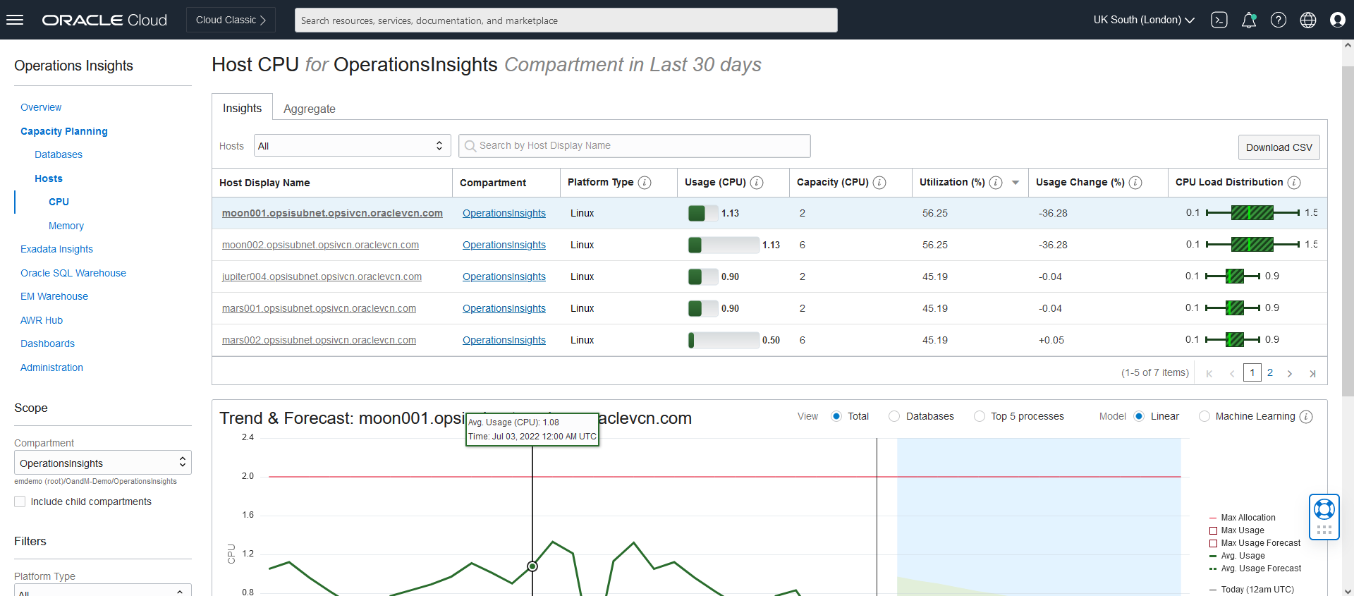 Host CPU OPSI screenshot