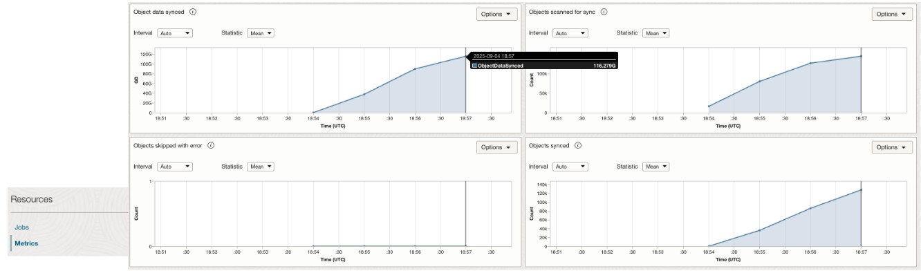 Screen where you can monitor progress