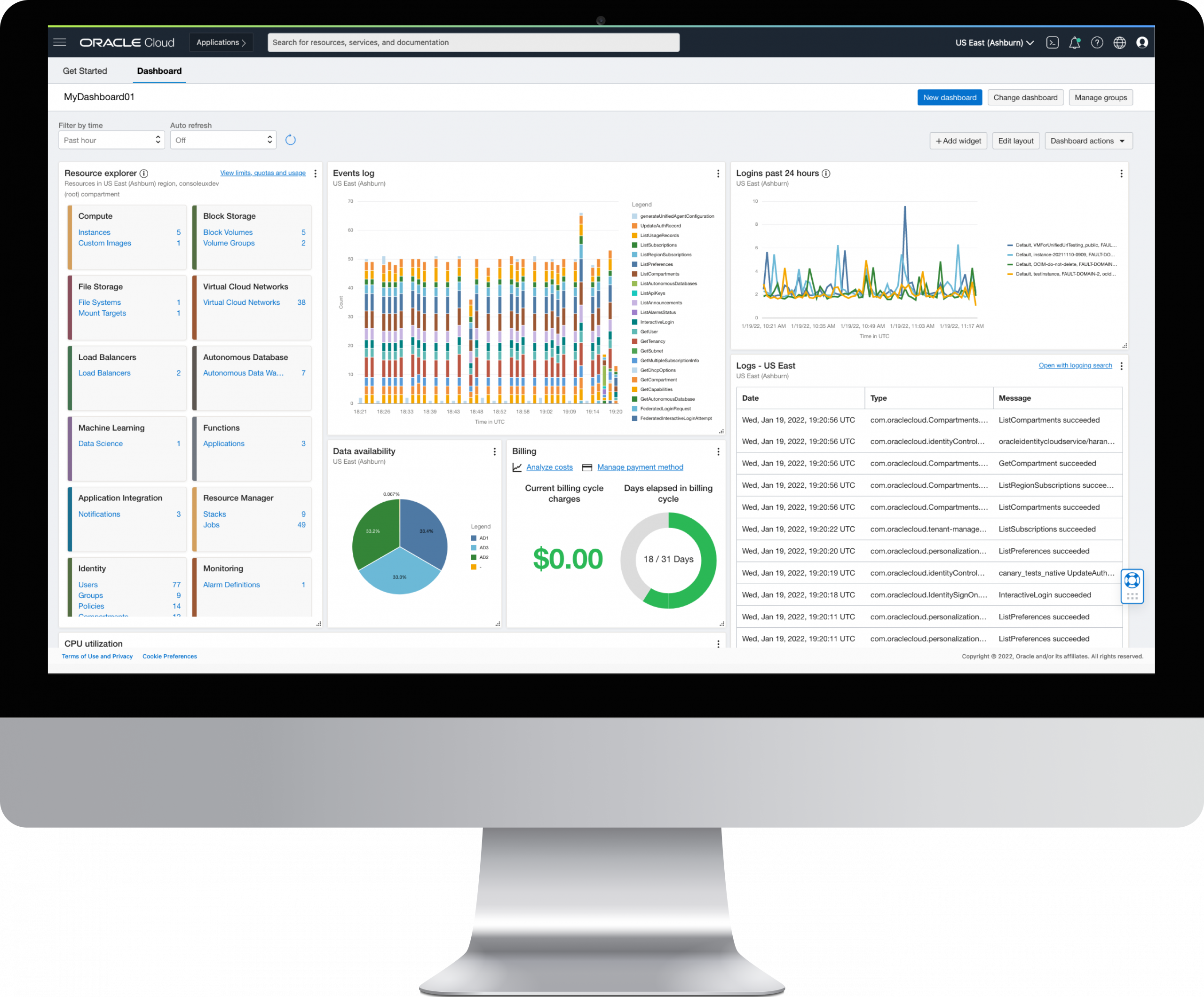 A graphic of a computer monitor showing a dashboard in the Oracle Cloud Console.
