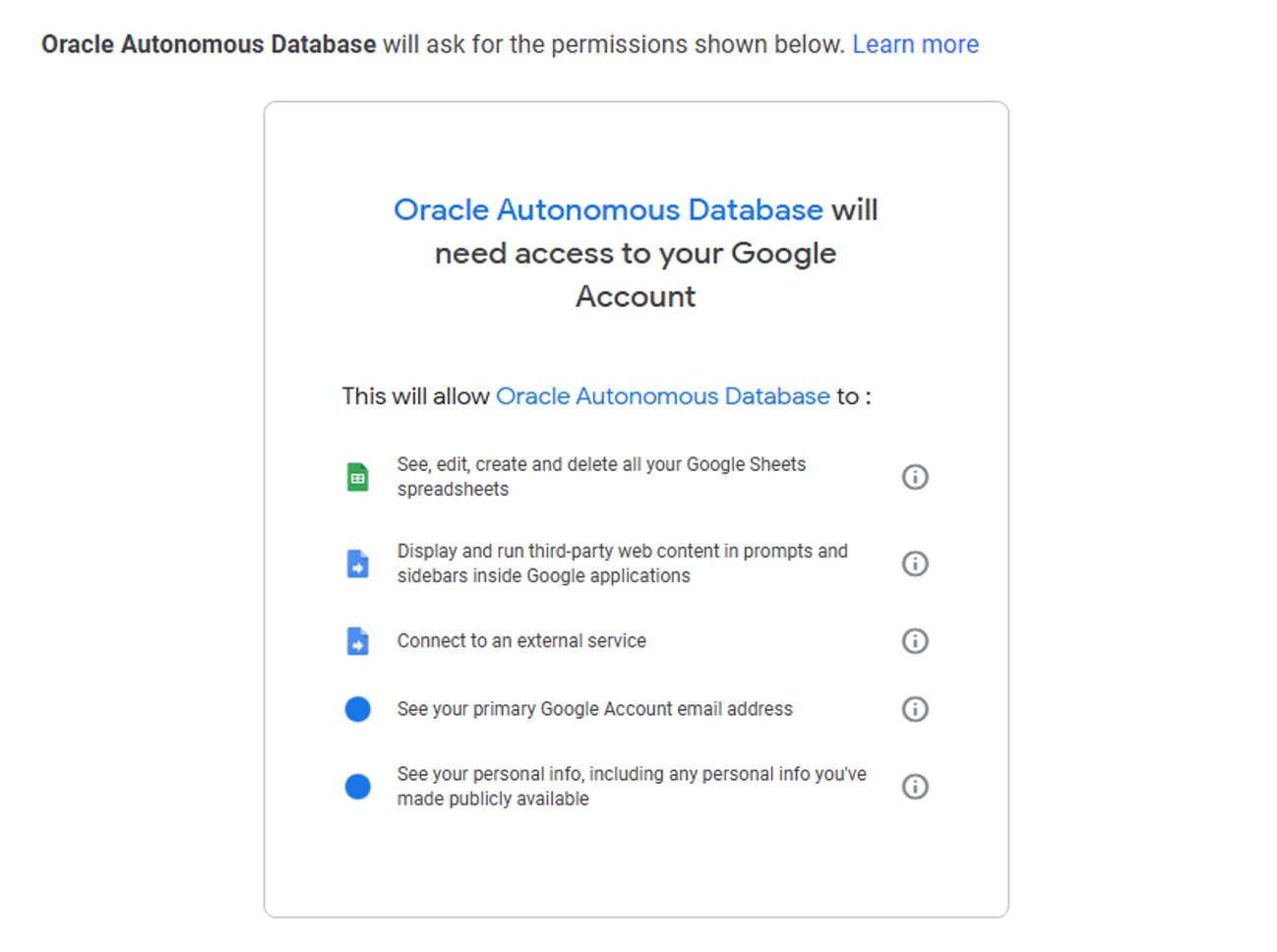 Review the permissions