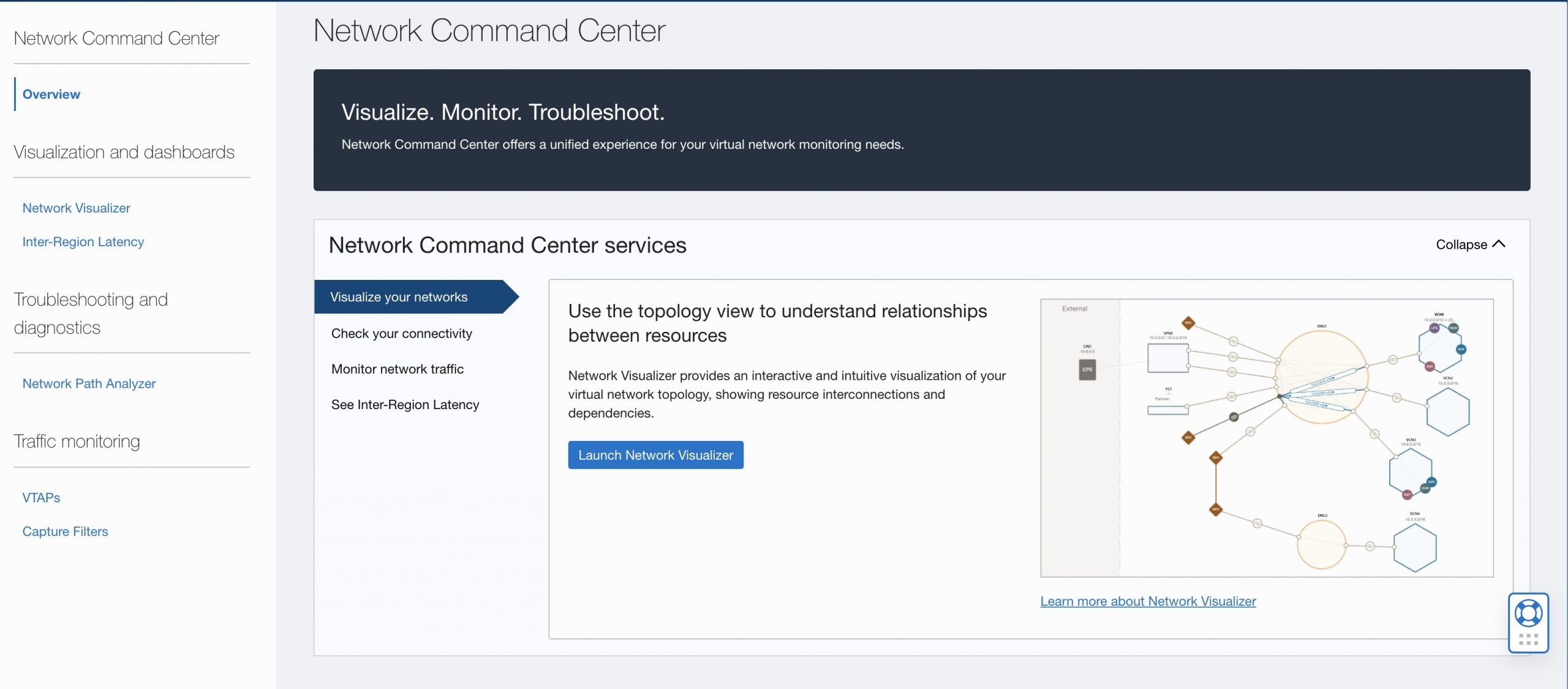 A screenshot of the Network Command Center home screen.