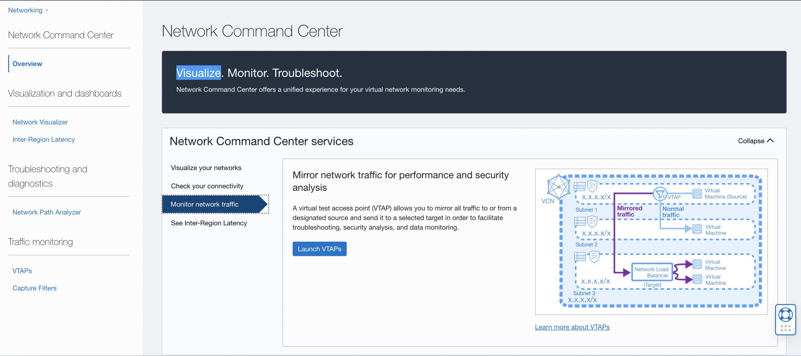 A screenshot of the Network Command Center overview page, showing the services for an example use case.