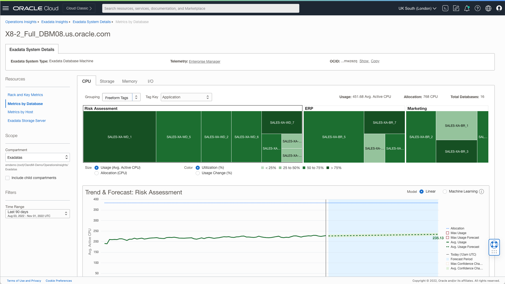 Exadata Insights Tag Grouping