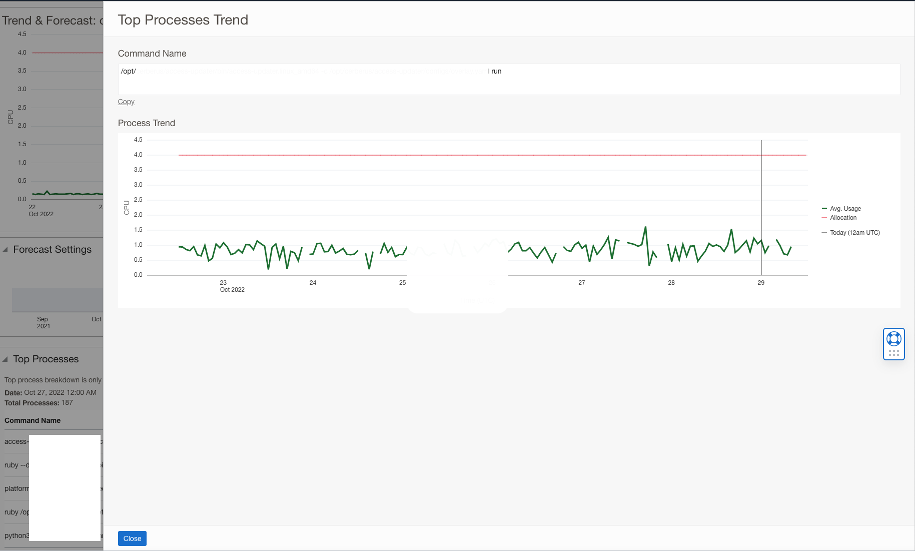Trending single host process