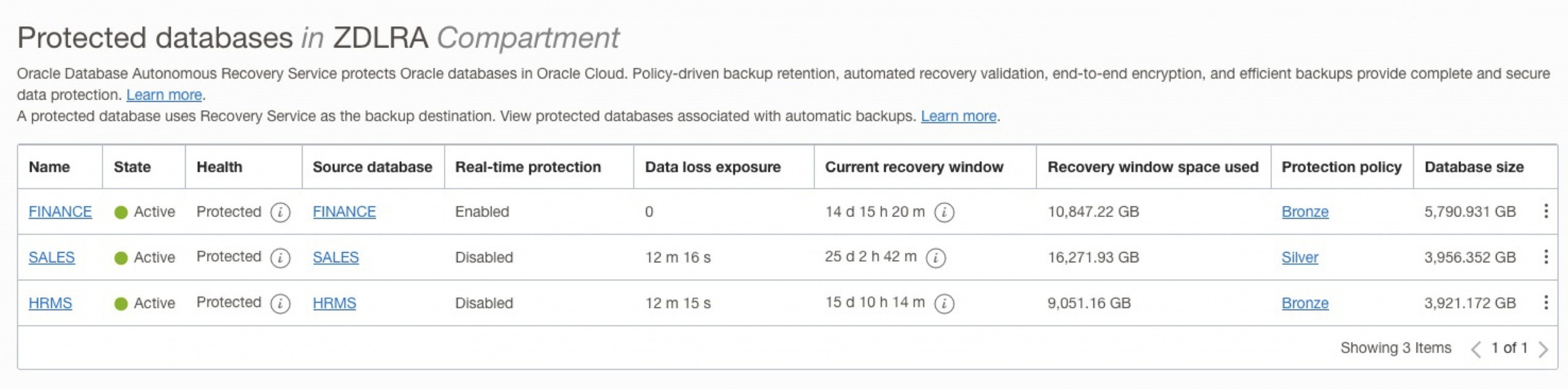 Table that shows the protected database details for all databases in a compartment
