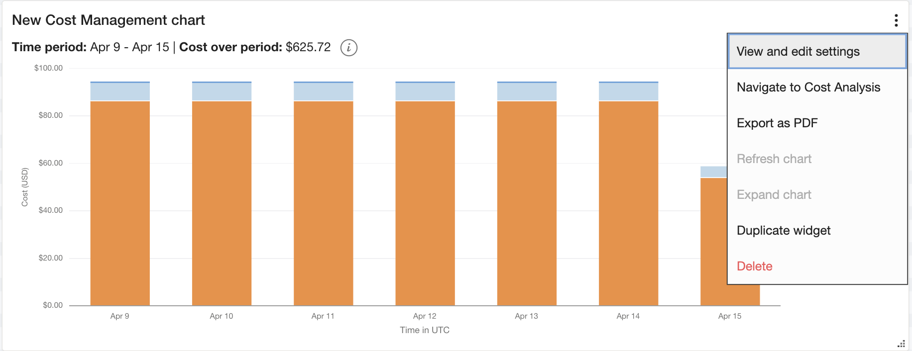 A screenshot of the new cost management chart with the menu expanded and View and Editing Settings highlighted.