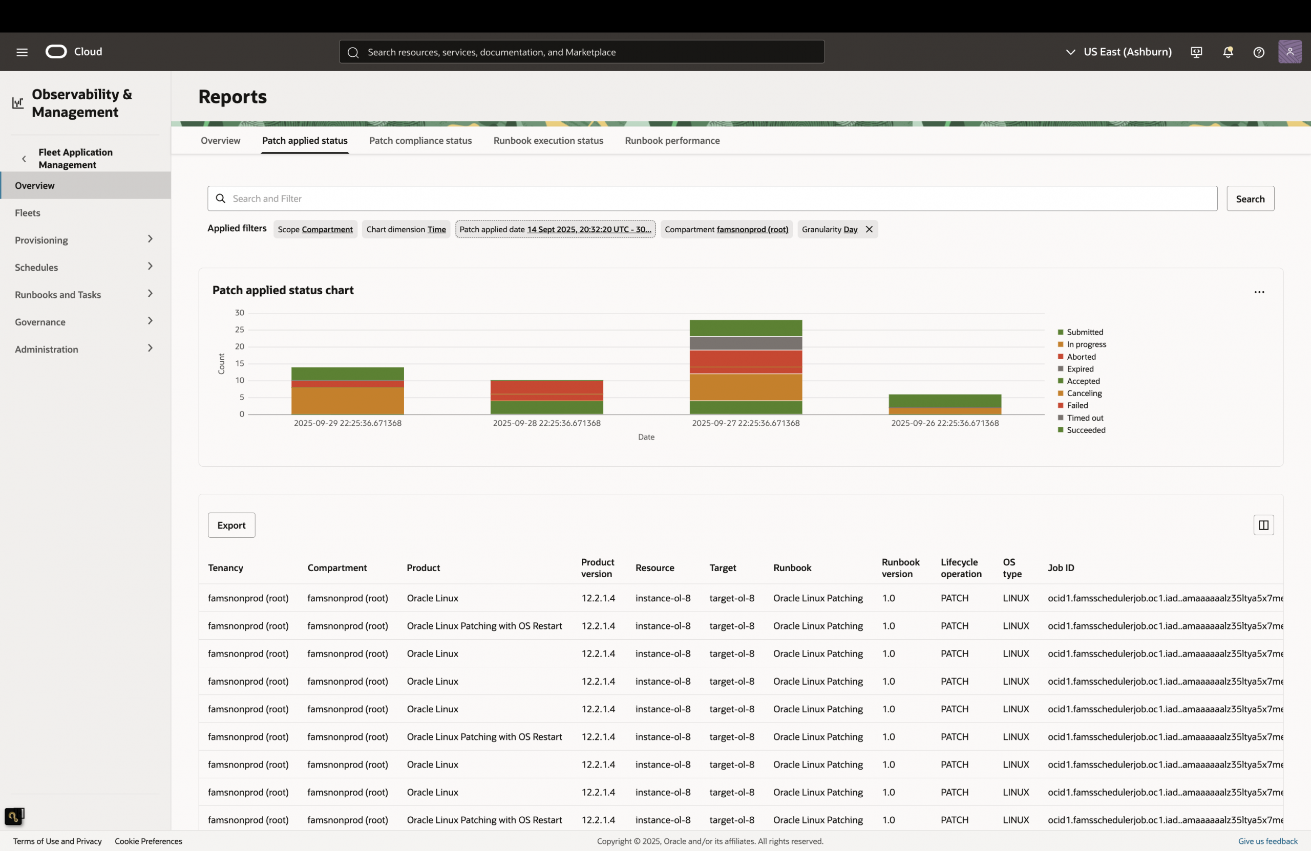 Patch applied status report