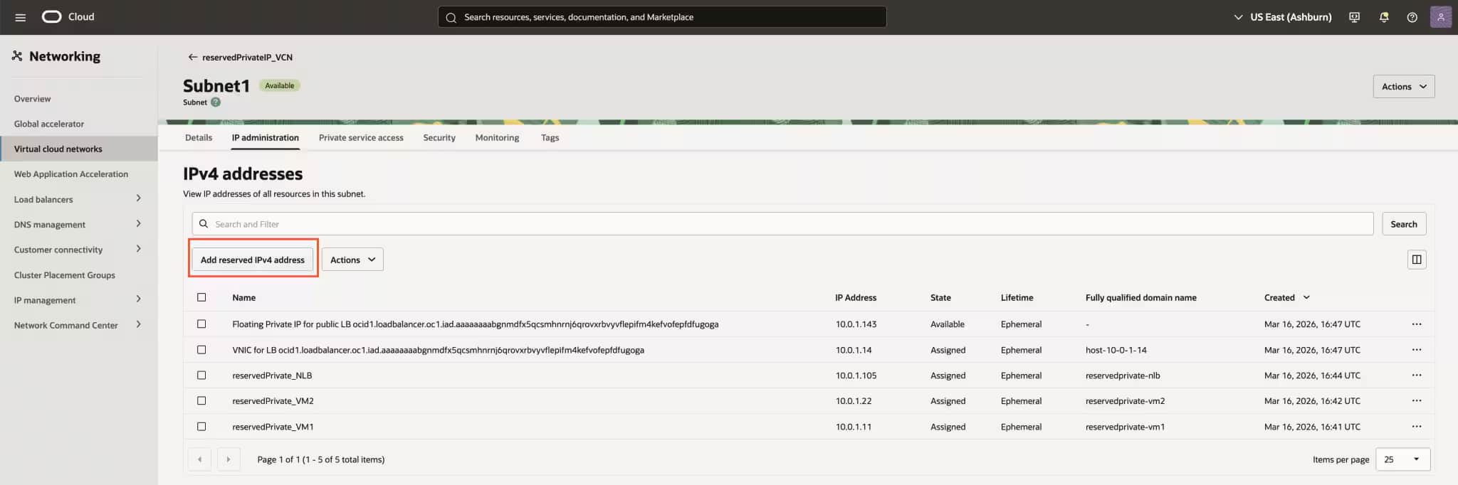 Creating an existing ephemeral private IP 1