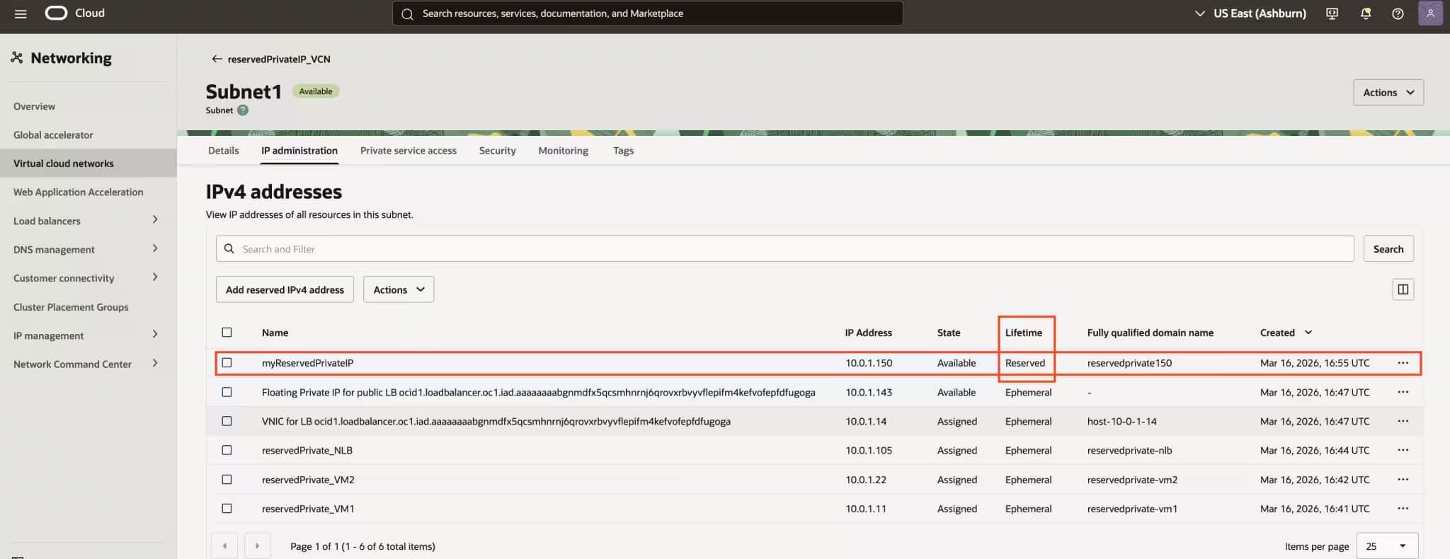 Creating an existing ephemeral private IP 3