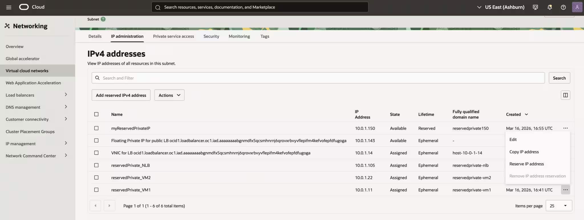 Reserving an existing ephemeral private IP 1