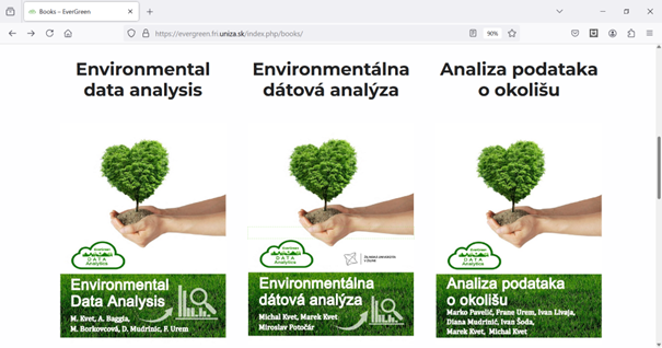 EverGreen Project: Oracle Academy members from Slovakia, Czechia, Slovenia, and Croatia successfully complete their EU-funded project on environmental data analysis