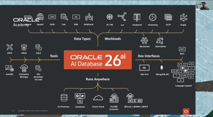 In Asia Pacific webcast, Oracle Academy showcases practical paths to integrate AI and databases into university teaching and research