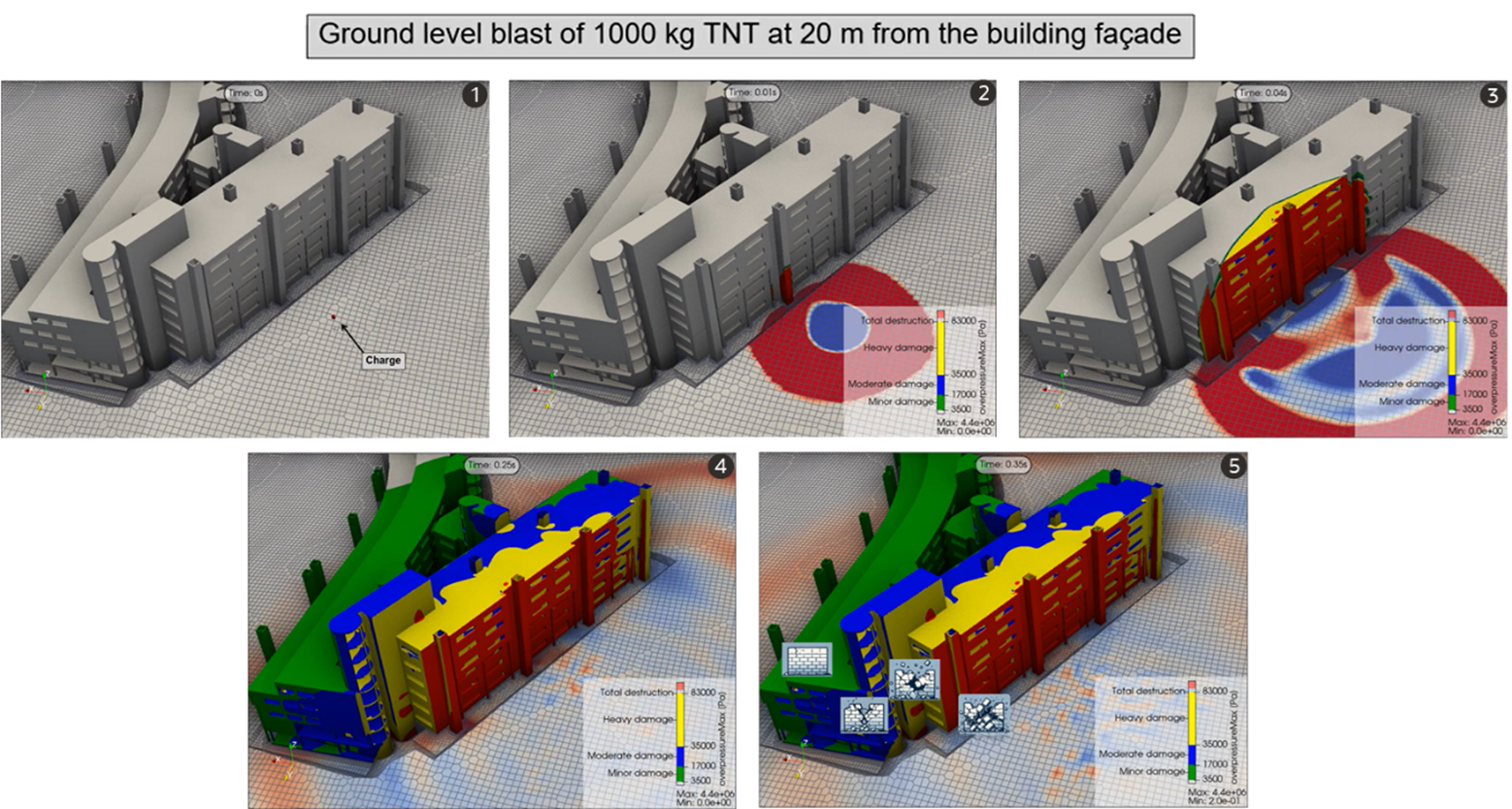3D simulation of a blast detonation near a building.