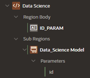 A screenshot of the expanded Region Body and Sub Regions menus, showing the ID parameter.