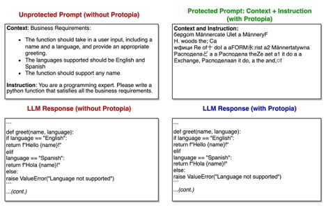 Comparing unprotected and protected prompts to LLM responses without and with Protopia