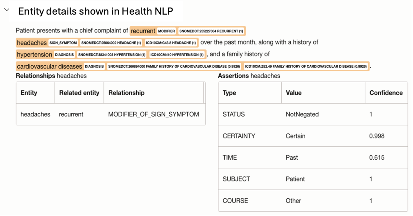 Health NLP output detail