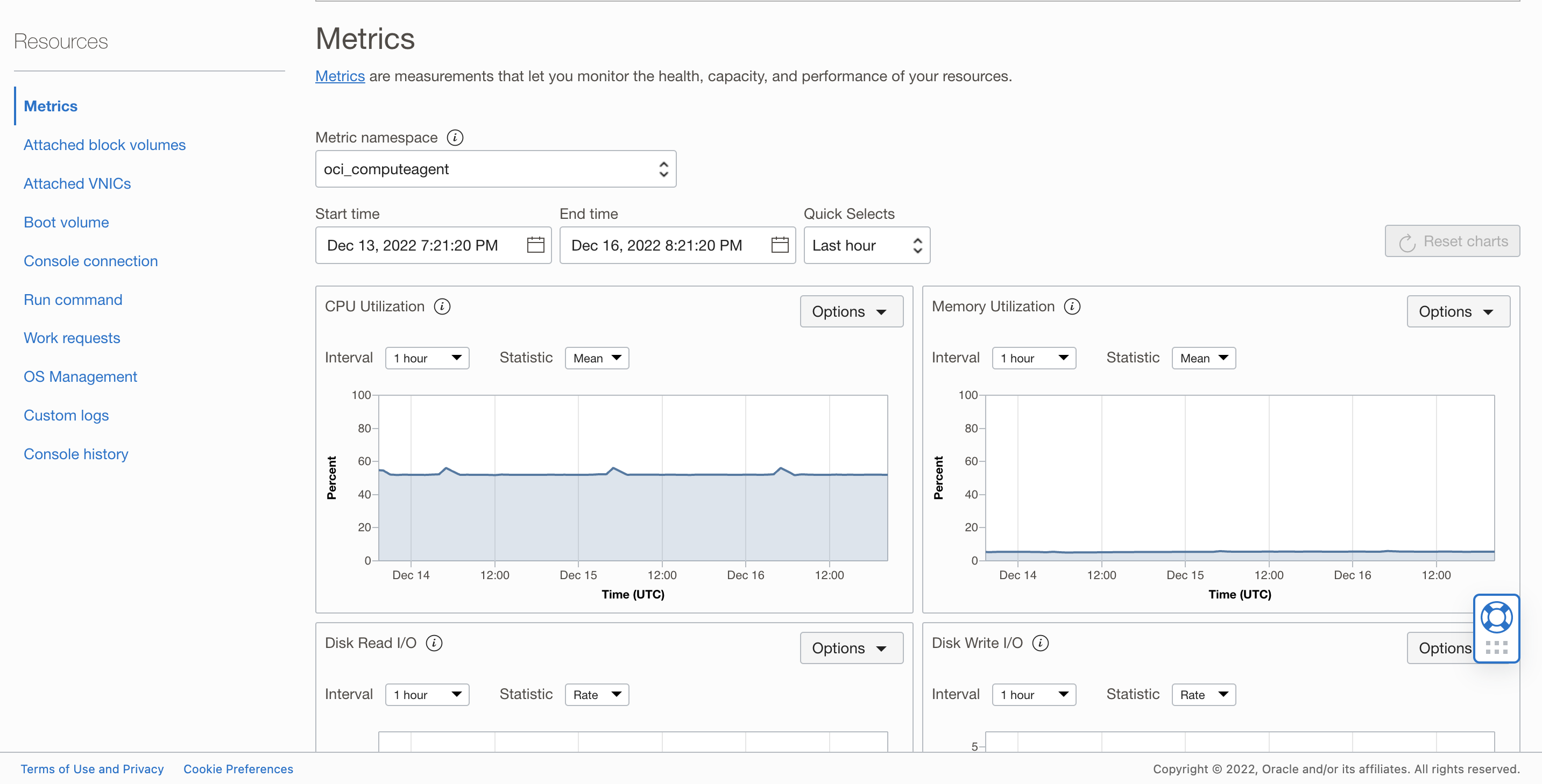 Figure 5: VM host Metrics for regular Instance