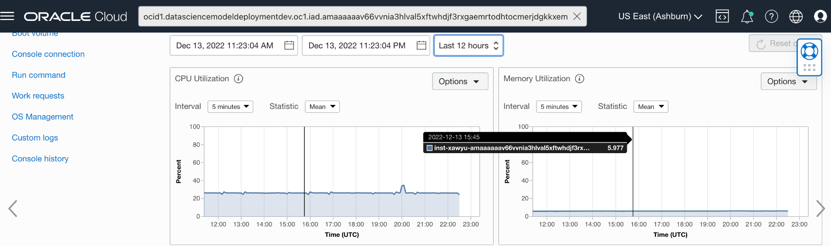 VM Host Metrics