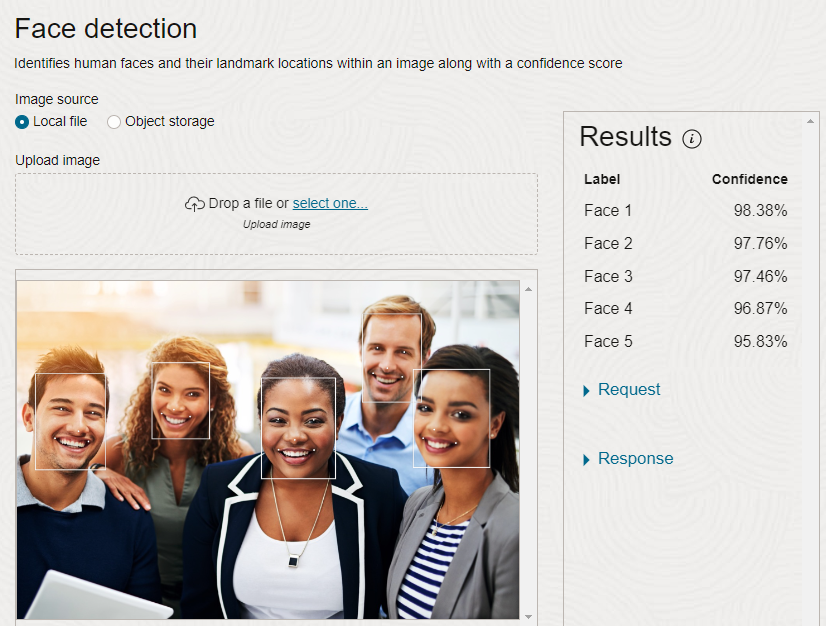A screenshot of the face detection screen with an image of five people uploaded with the results of face detection shown on the right.