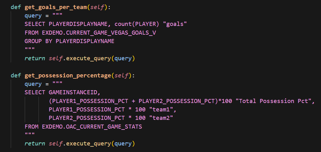Database SQL controller connects to the database to retrieve recent match statistics through SQL queries