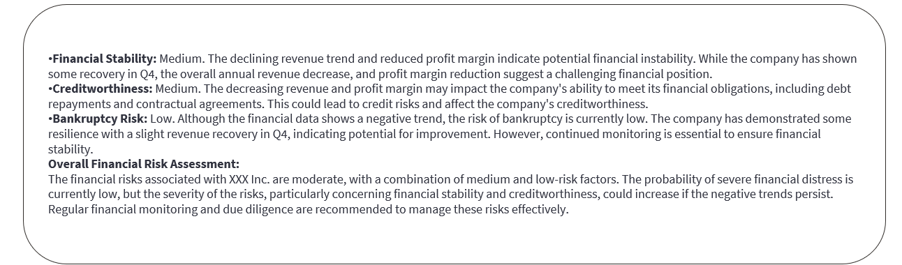 Sample response based on the analysis and query from the LLM