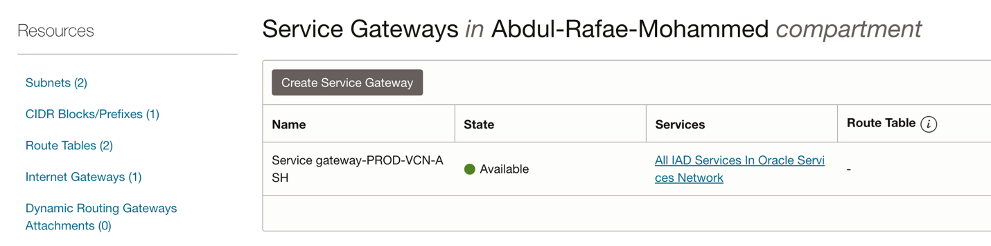Fig 4: Service Gateway
