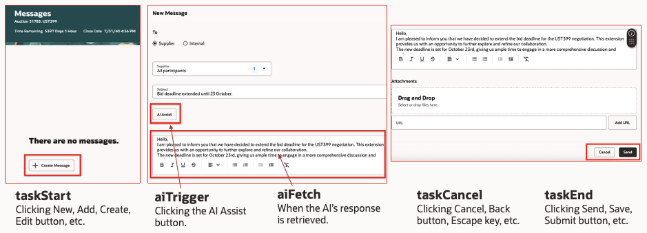 Screenshots illustrating the components of the typical user workflow when creating an email message to suppliers and buyers in SCM.