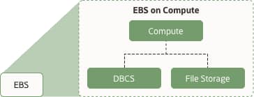 Deploying an MCP Server on OCI Kubernetes Engine (OKE)