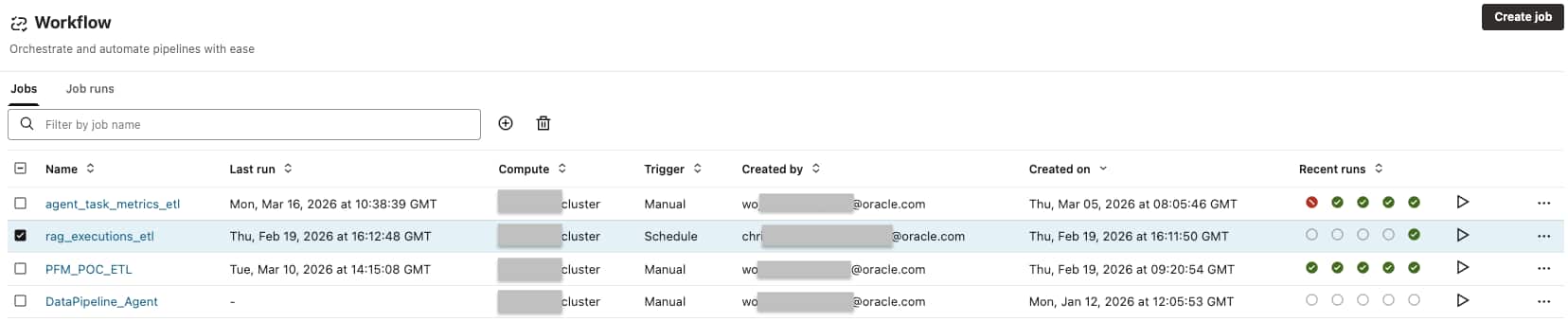 Understanding AI Agent Usage with Oracle AI Data Platform | ai-and ...