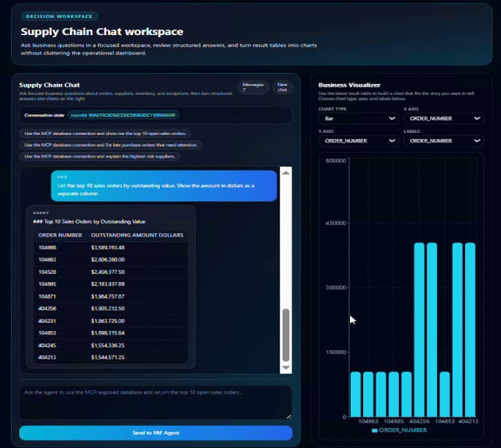 Agentic Chat interface using a React Front End with Oracle Private Agent Factory and a Database MCP Server