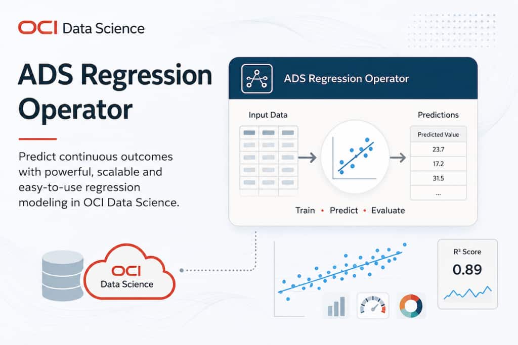 ADS Regression Operator