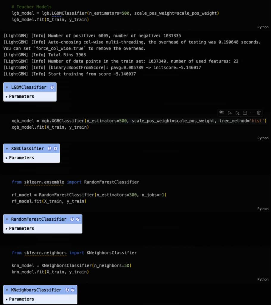 The image showcasaes the ensemble of teacher model being used for fraud detection.