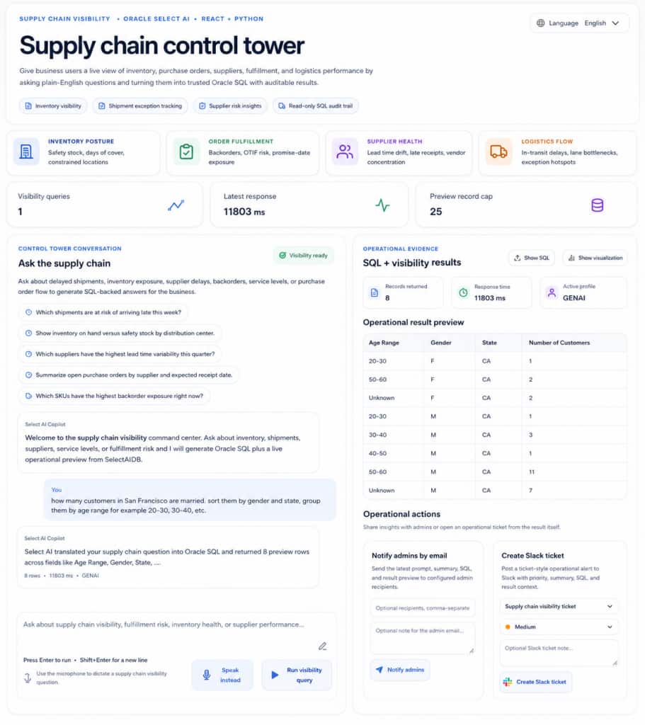 Figure 3. Conversational analytics interface that converts natural language user queries into SQL-driven data retrieval and analysis, delivering operational insights through an intuitive chat-based experience.