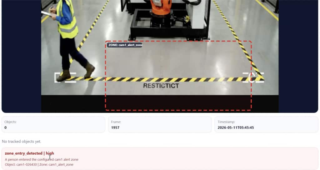 Industrial & Retail Monitoring -2