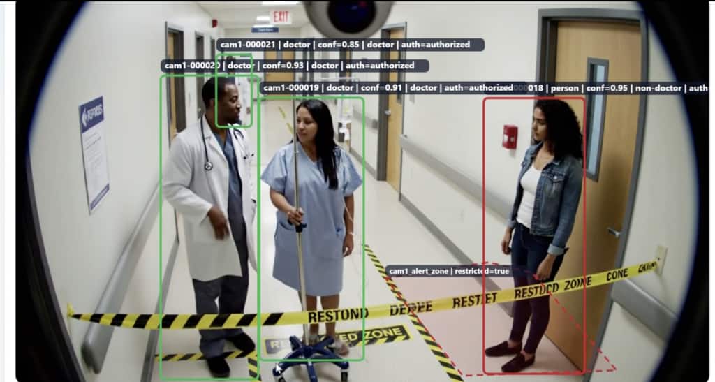 Healthcare Operations