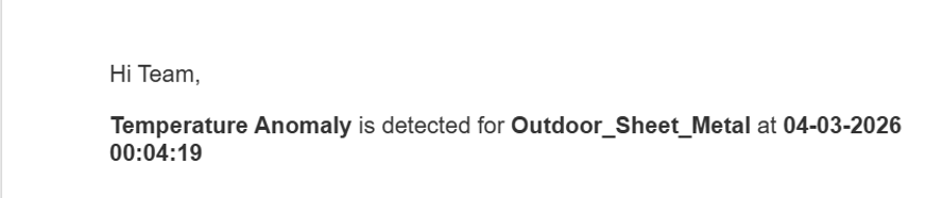 Figure 4. Example of anomaly alert routed for operational review.