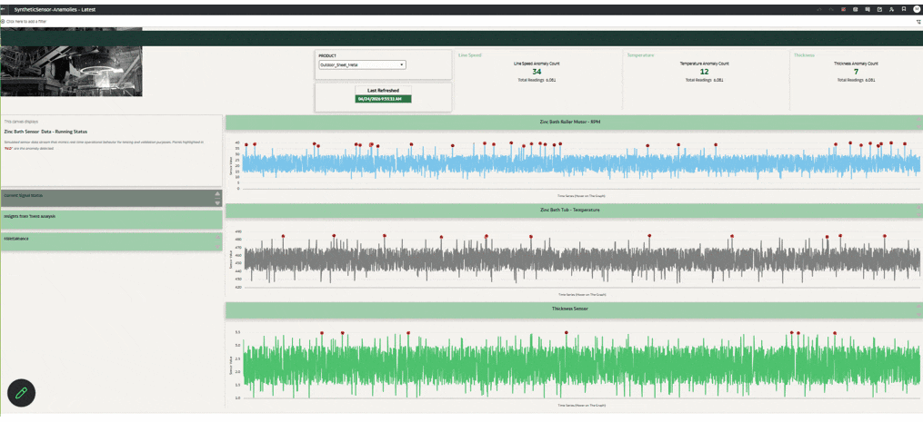 Figure 5: Dashboards combine sensor trends, anomaly insights, maintenance forecasts, and work-order actions for    operational monitoring.