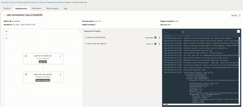 OCI Devops HPA Remediator