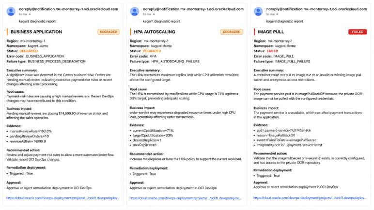 Diagnostic Emails Sent for Human-in-the-Middle Remediation