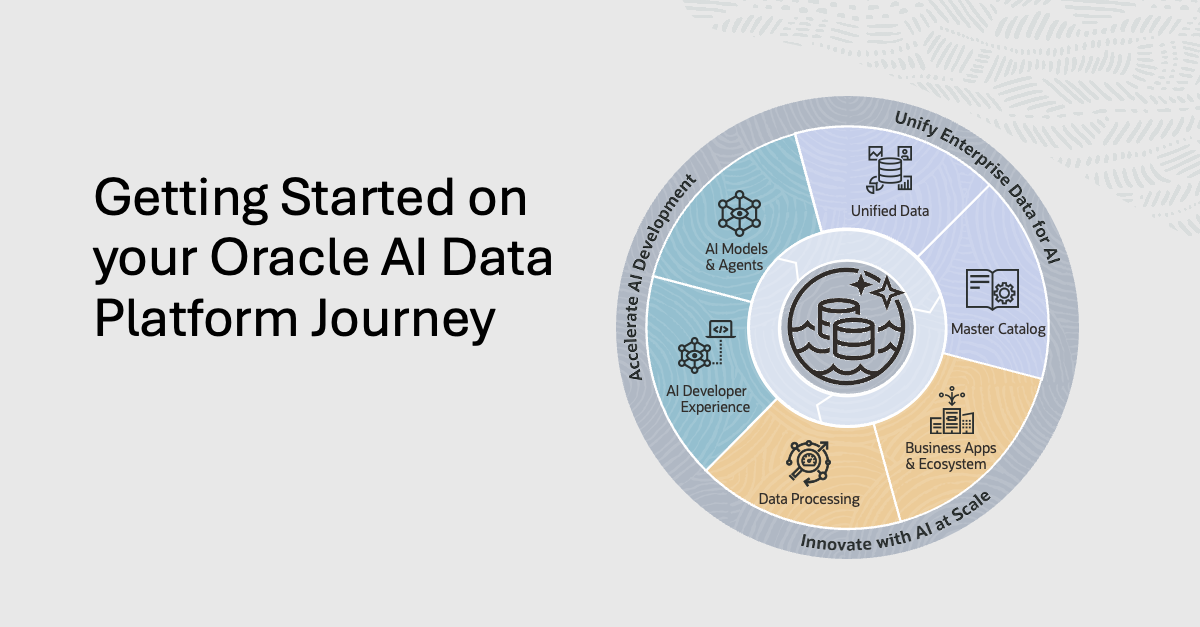 Getting Started on your Oracle AI Data Platform Journey