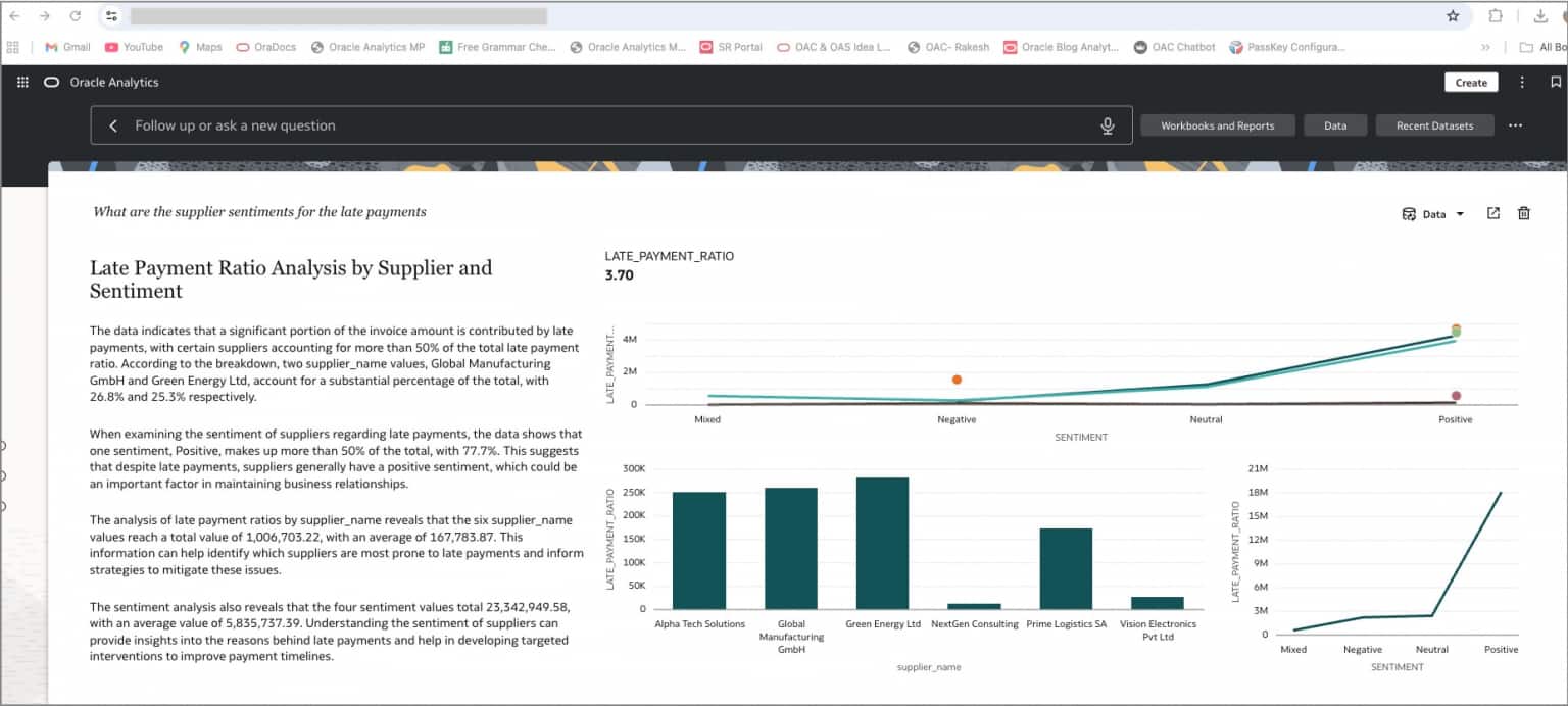 Oracle AI Data Platform Workbench – Drive AI-Powered Workflows and ...