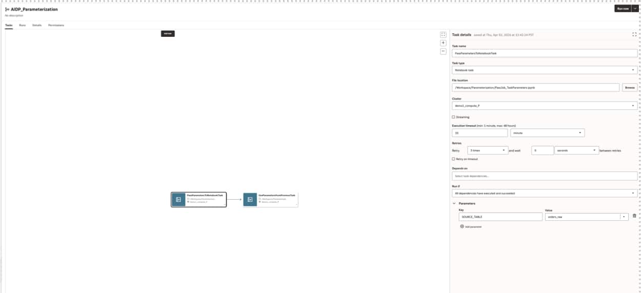 Pass Parameters in Oracle AI Data Platform 