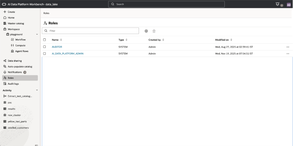 Roles in AI Data Platform